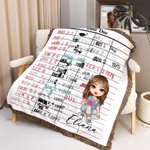 Personalized Library Card Cartoon Character Tassel Soft Throw Blanket with Name Book Club Christmas Birthday Gift for Bookworms