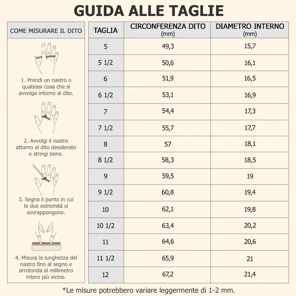 MYKA Collana Personalizzata Con 5 Cerchi Intrecciati: Incidi I Nomi Che Ami! Argento 925