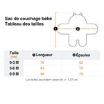 Sac de Couchage Bébé Personnalisé avec Nom Lange Ultra-douce Cadeau Naissance Baby Shower pour Nouveau-né