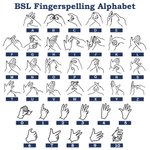 Personalised Multicolour British Sign Language 3D Printed Desk Name Plate Birthday Appreciation Gift for BSL Interpreter Teacher Deaf People