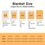 Personalized Construction Vehicle Soft Throw Blanket with Name Birthday Christmas Gift for Engineering Vehicle Lover