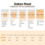 Gepersonaliseerde Regenboog Vlinder Bloemen Kleurverloop Fantasie Eenhoorn Zachte Deken met Naam Verjaardag Cadeau voor Kinderen Eenhoornliefhebbers