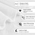 Gepersonaliseerde Werkvoertuigen Bouwwagens Bank- of Beddecoratie Kinderdeken met Naam voor Jongens Meisjes en Truckliefhebbers