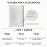 Personalized Toile De Jouy Birth Flower Portable Kindle Case with Name Daily Use Birthday Gift for Book Lovers Bookworms