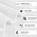 Couverture Personnalisée avec Nom de l'Animal et Photos de Style Collage Texte à Choix Cadeau Noël Anniversaire pour Amoureux d'Animal de Compagnie