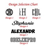 Personlig Monogram Pickleball Paddelväska med nätficka Namn Pickleball Tillbehör Game Day Födelsedagspresent för sportälskare