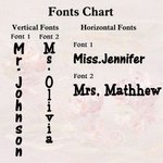 Personalized Apple Design ID Badge Lanyard with Embroidered Text Appreciation Teacher's Day Gift for Teacher