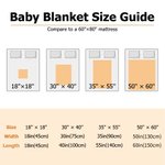 Coperta per neonati personalizzata con nome ricamato e sfondo a pois Regalo di compleanno per la festa del bebè per neonati, bambini e bambine