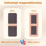 Personoitu vesivärikuvioinen kukkakirjanmerkki magneettisella PU-nahkaklipsillä ja nimellä täydellinen lahja lukijoille ja kirjafaneille