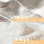 Personalised Highland Cow Initial Soft Throw Blanket with Name Home Decor Christmas Birthday Gift for Family Kids Cow Lovers