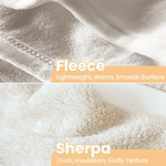 Personalized Sportball Theme Multicolor Checkerboard Pattern Soft Throw Blanket with Name Home Bedroom Decor Birthday Gift for Sport Lovers