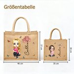 Personalisierte Niedliche Cartoon-Figur Jute Tragetasche mit Namen und Geburtsblume Hochzeit Geburtstag Muttertag Geschenk für Damen Mädchen