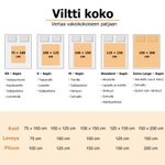 Personoitu lemmikkikuva monivärisellä tassunjäljellä ja nimellä alkukirjaimella täydellinen lahja kissan ja koiran rakastajille