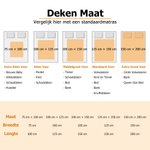 Gepersonaliseerde Zachte Deken met Foto en Naam Herinnerings- of Verjaardagscadeau voor Huisdierliefhebbers