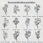 Personoitu syntymäkukkainen valokuvalukollinen kaulakoru lahjaksi naisille syntymäpäiväksi tai vuosipäiväksi