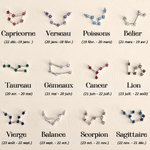 Collier personnalisé avec pierres de naissance - Pendentif de signe astrologique - Cadeau Anniversaire pour femme