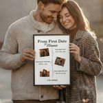 Personalised Love Electrocardiogram 3 Photos Frame Painting with Text and Date Home Decor Valentine's Day Gift for Couple Wife Husband