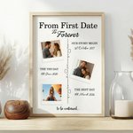 Personalised Love Electrocardiogram 3 Photos Frame Painting with Text and Date Home Decor Valentine's Day Gift for Couple Wife Husband