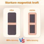 Personligt PU magnetbokmärke med namn och söt moln djur design perfekt som daglig användning eller födelsedagspresent till bokälskare