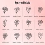 Personoitu kaiverrettu syntymäkukka nahkainen A5 muistikirjan kansi syntymäpäivä ja merkkipäivälahjaksi