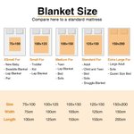 Personalised You Are My Life Roses Love Letter Fleece Blanket Romantic Home Decoration Valentine's Day Anniversary Gift for Couple