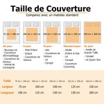 Couverture douce personnalisée avec collage de 6 à 9 photos et texte - Cadeau anniversaire rencontre pour ami famille couple