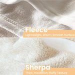 Personalized Multicolor Word Cloud Soft Throw Blanket with Name Home Decor Birthday Gift for Family Friends