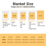 Conejito de Pascua Personalizado Flor Bonito Suave manta con nombre Decoración del hogar Pascua Cumpleaños Regalo para niñas Niños