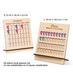 Personalized Birth Counting Board Chart with Pink Blue Foot Print Gift for Midwife Student Healthcare Professional