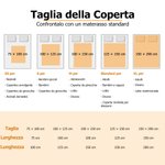 Coperta morbida personalizzata con testo e collage di 4 foto decorazione per la casa regalo per mamma per famiglia