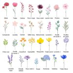 Couverture en flanelle personnalisée avec 1-16 noms et fleurs de style d'aquarelle - Cadeau fête de Mères pour maman grand-parents