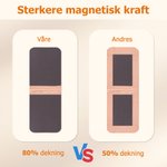 Personlig magnetisk bokmerke i PU-skinn med akvarell fødselsblomst og navn perfekt bursdagsgave til bokelskere