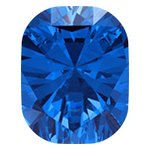 December-Blue Topaz