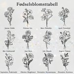 Personlig medaljongkjede med fødselsblomst og bilde gravert med navn bursdags eller jubileumsgave til dame