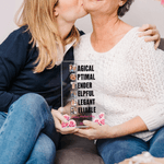 Targa in acrilico personalizzata con 1-6 foto, con nome e testo Regalo di compleanno per la festa della mamma e della nonna