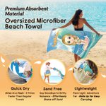 Personalized Cute Cartoon Kid Character Surf Quick Dry Oversized Beach Towel with Name Beach Party Birthday Gift for Kids