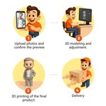 Photo personnalisée à 3D Mini poupée Figure en résine Porte-clés Bagage Anniversaire Cadeau pour Couples Famille Amis