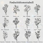 Personlig smykke med fødselsblomst og bilde samt inngravert navn gave til dame til bursdag og jubileum