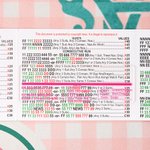 Personalized Multicolor Acrylic Mahjong Line Reader with Rules and Name Mahjong Game Night Birthday Gift for Mahjong Lovers