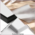 Gepersonaliseerd In Liefdevol Geheugen Fotoposter Ingelijst Schilderij met Bijnaam en Datum Betekenisvol Sympathiegeschenk voor Verlies van Vader Mam Echtgenoot