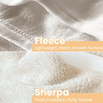 Manta suave con nombre y texto curvado para decoración del hogar Regalo del Día de la Madre para mamá abuela