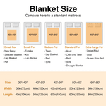 Personalized Flower Bear Soft Throw Blanket with 1-8 Names Title Text Home Decor Birthday Mother's Day Gift for Mom Grandma