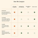 Personalized Engraved Name Sourdough Handmade with Love Charcuterie Cutting Board with Juice Groove Kitchen Decor Made in USA Birthday Gift for Bakers