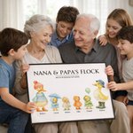 Personalized Cute Duck Family Canvas Decorative Painting with Name Home Decor Mother's Day Birthday Gift for Mom Grandma Grandparent
