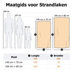 Gepersonaliseerd Strand Cartoonfiguur Sneldrogend Extra Groot Strandlaken met Naam en Koordzakje Verjaardagscadeau voor Kinderen of Familie