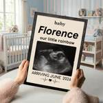 Personalised Baby Ultrasound Photo Wooden Plaque Frame Sign with Name Date Text Pregnancy Reveal  Baby Shower Mother's Day Gift for Expecting Mother