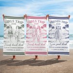 Personalised Hand-Drawn Style Photo Palm Quick Dry Soft Oversized Beach Towel with Names Summer Holiday Beach Party Birthday Gift for Women Besties