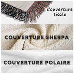 Couverture douce de style rétro personnalisée avec texte et 1-12 nom fleurs de naissance - Cadeau fête des Mères pour les femmes la famille