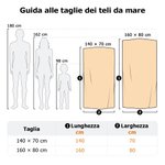 Telo mare personalizzato in microfibra con nome e personaggio animato, oversize, antisabbia, asciugatura rapida - Regalo per bambini e famiglia