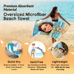 Personalised Retro Americana Cartoon Style  Photo Quick Dry Beach Towel with Name Anniversary Beach Trip Vacation Gift for Family Friends